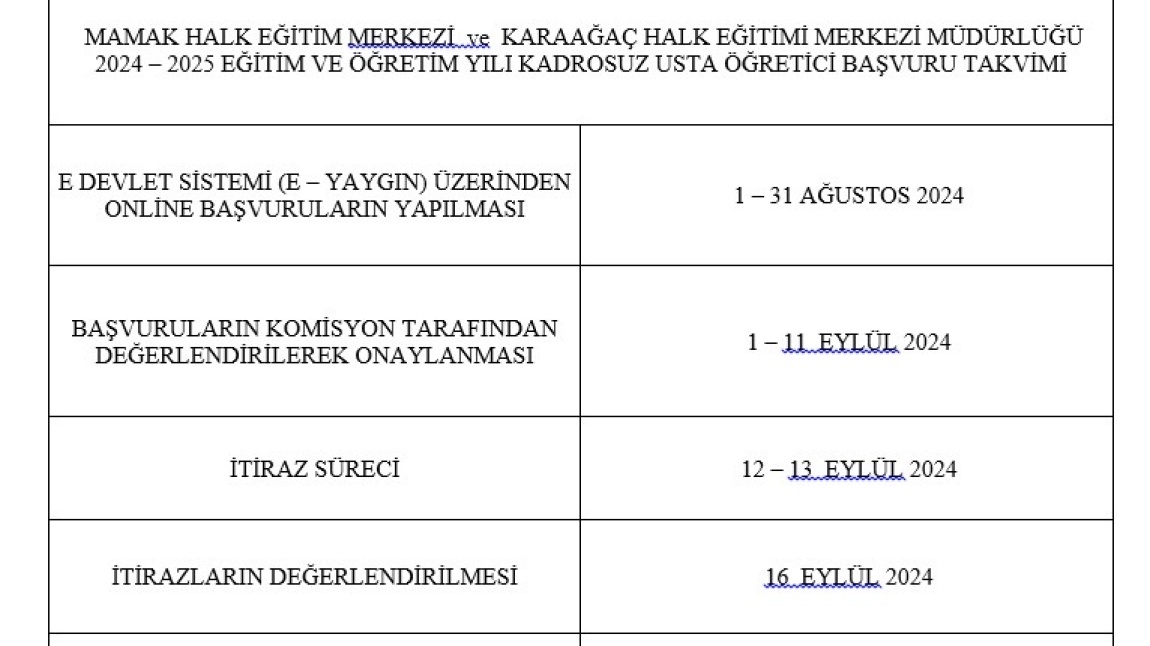 2024-2025 USTAÖĞRETİCİ GEÇİCİ USTAÖĞRETİCİ BAŞVURU LİSTESİ